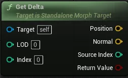 Create Morph Targets at runtime from Mesh Files