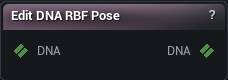 Edit DNA RBF Pose node