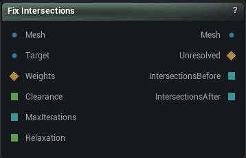 Fix Intersections node
