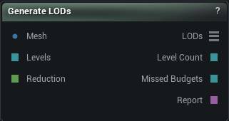 Generate LODs node