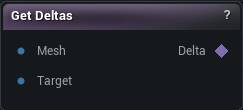 Get Deltas node