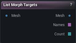 List Morph Targets node