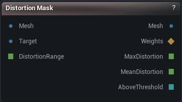 Distortion Mask node