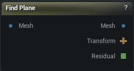 Find Plane node