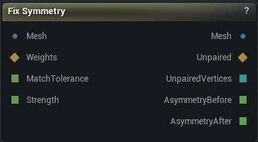 Fix Symmetry node