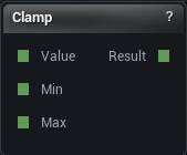 Clamp node