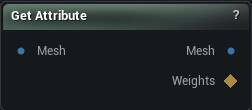 Get Attribute node