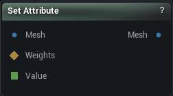 Set Attribute node
