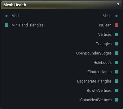 Mesh Health node