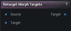 Retarget Morph Targets node