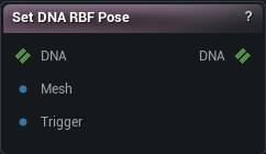Set DNA RBF Pose node