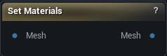 Set Materials node