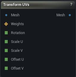 Transform UVs node