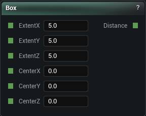 Box node