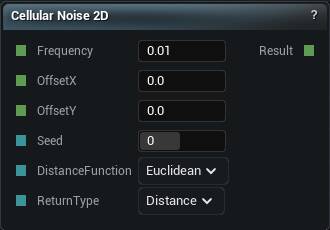 Cellular Noise 2D node