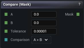 Compare node