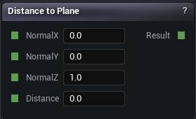Distance To Plane node