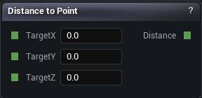 Distance To Point node