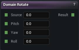 Domain Rotate node