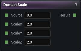 Domain Scale node