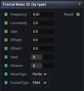 Fractal Noise 2D node