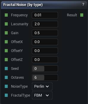 Fractal Noise node