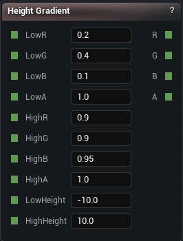 Height Gradient Color node