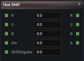 Hue Shift node