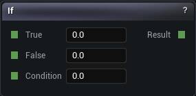 If node
