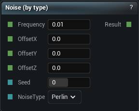 Noise 3D node