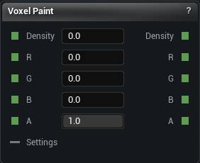 Paint node