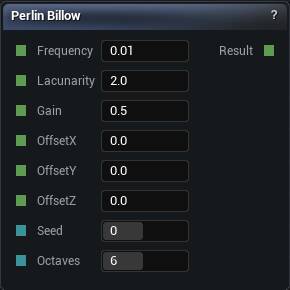 Perlin Billow node