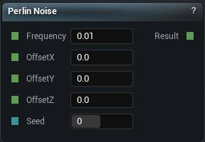 Perlin Noise node