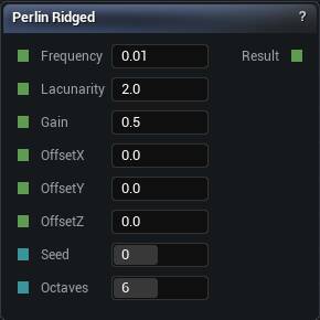 Perlin Ridged node