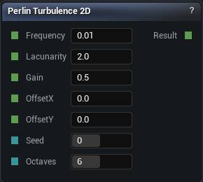 Perlin Turbulence 2D node