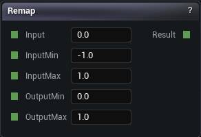 Remap node