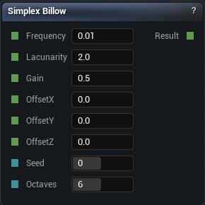 Simplex Billow node
