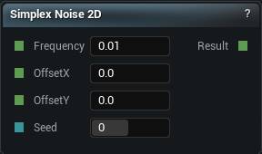 Simplex Noise 2D node