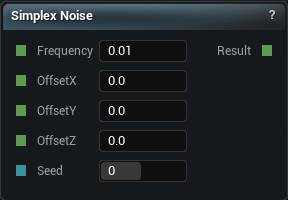 Simplex Noise node