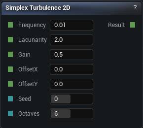 Simplex Turbulence 2D node