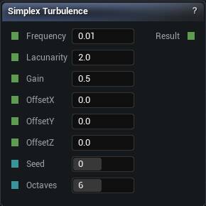 Simplex Turbulence node