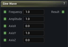 Sine Wave node