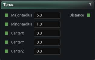 Torus node