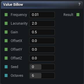 Value Billow node