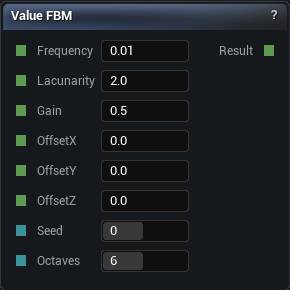 Value FBM node