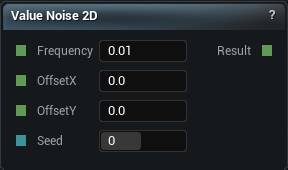 Value Noise 2D node