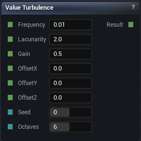 Value Turbulence node