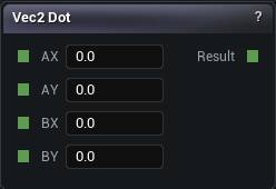 Vec2 Dot node