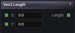 Vec2 Length node