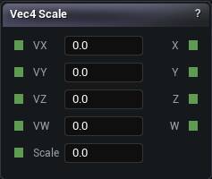 Vec4 Scale node